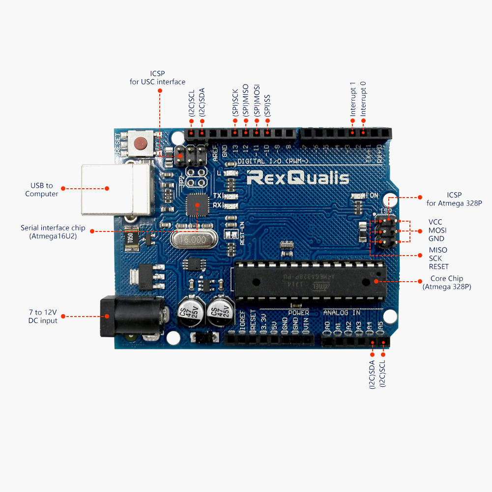 UNO R3 Board ATmega328P ATMEGA16U2 Development Board Compatible With  Arduino - Rexqualis Industries,Ingenious & fun DIY electronics and kits